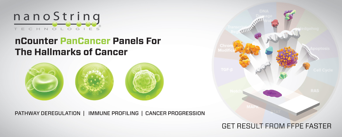 nanostring pancancer pathway